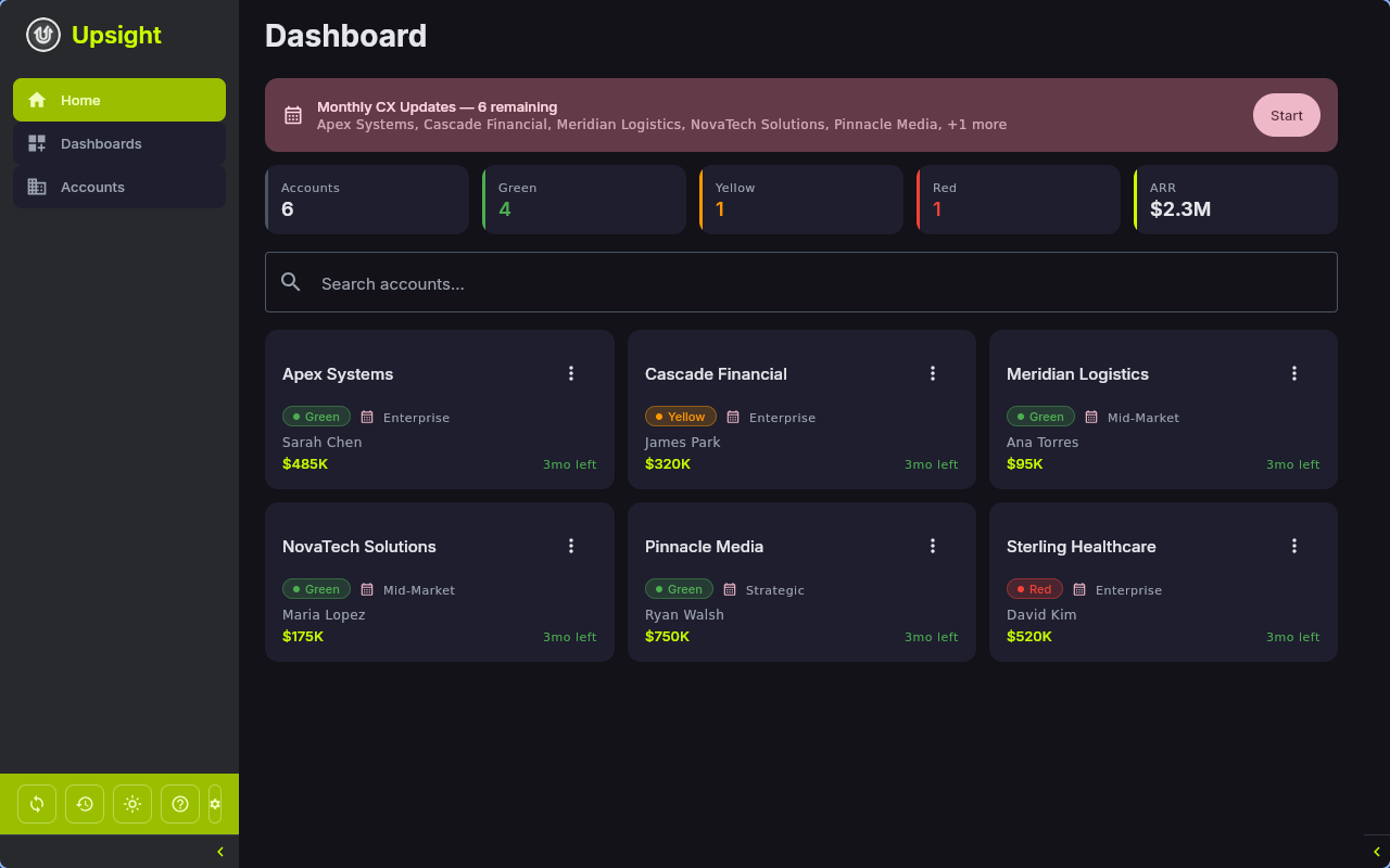 Upsight Dashboard