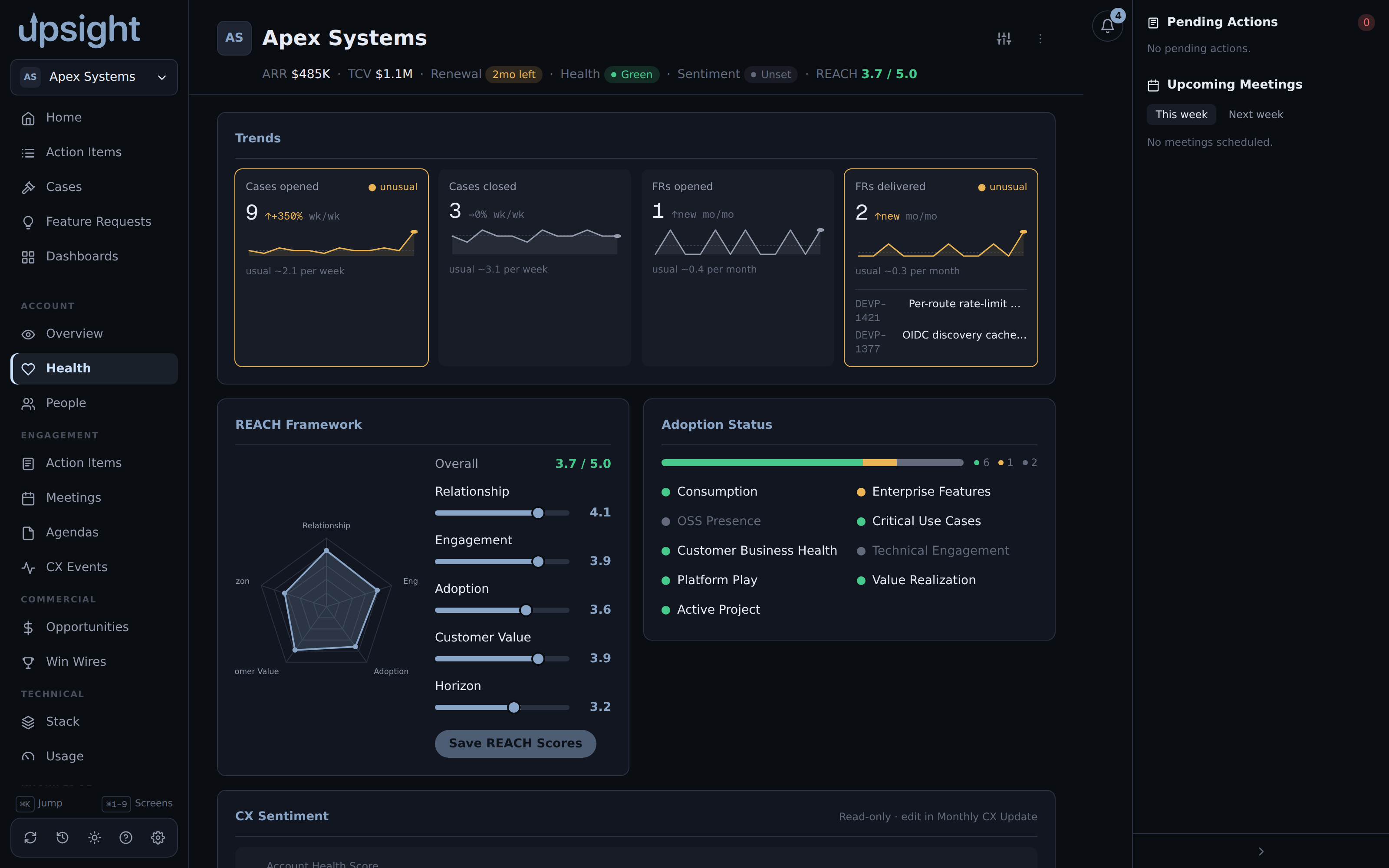 The Health tab, showing REACH scores and adoption status